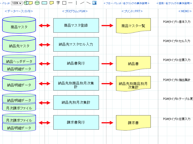画像拡大 青色枠のテーブル図形
