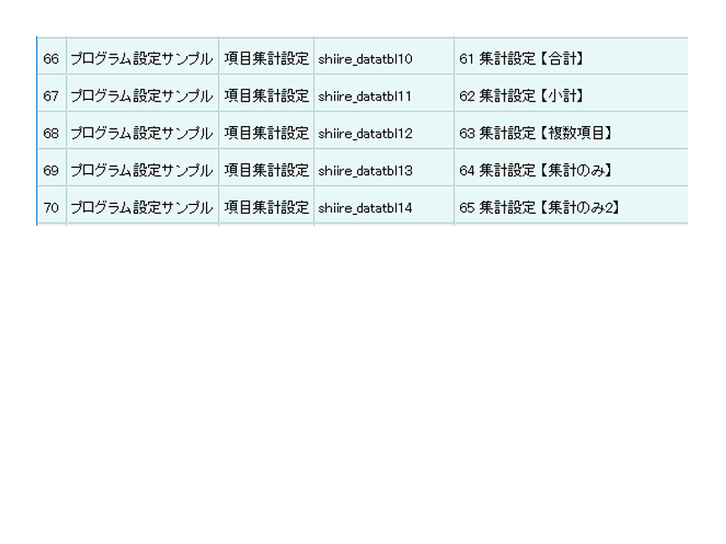 画像拡大 項目集計設定のサンプル項目